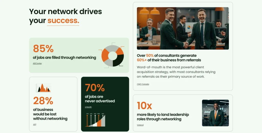 Screenshot of a client website designed by Lumni Studio